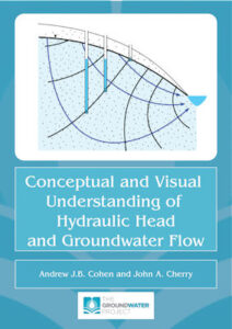 Book cover for Conceptual and Visual Understanding of Hydraulic Head and Groundwater Flow