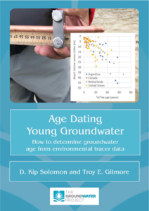 Age Dating Young Groundwater