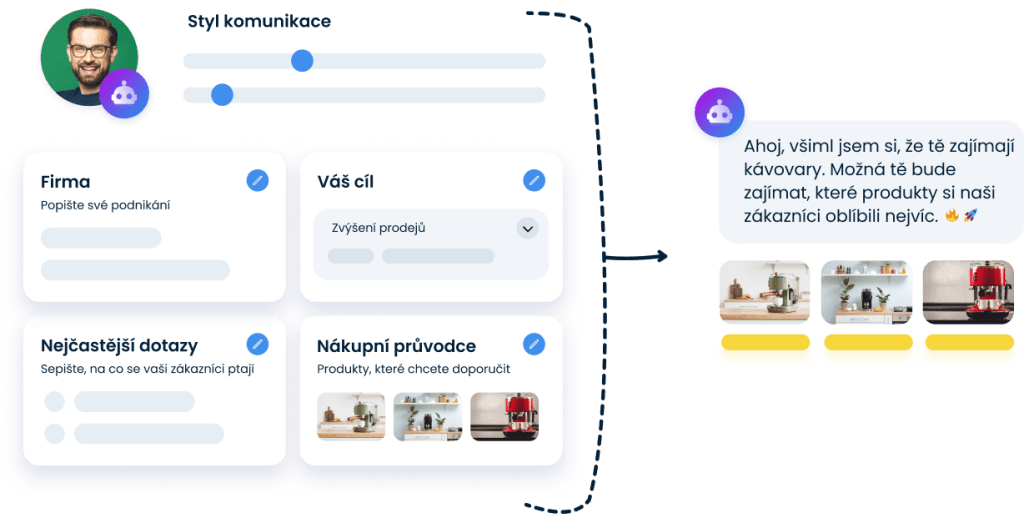 AI nákupní asistent získá nové potenciální zákazníky