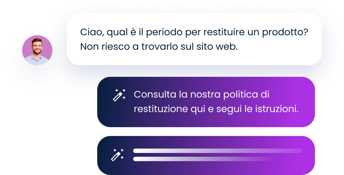 Aiuta i tuoi agenti a rispondere alle richieste dei tuoi clienti in modo più efficiente.