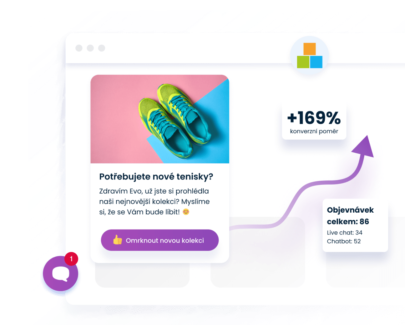 Smartsupp dashboard v kombinaci s chat boxem na webových stránkách Shoptet, kde se nachází personalizovaná nabídka tenisek 